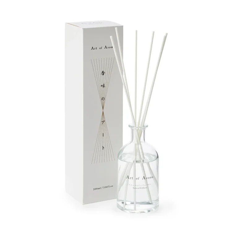 SHIMOYAMA Home Fragrance Clear Liquid Eco-friendly Stocked Glass Natural Orange and French Grapes Diffuser Set - Image 2