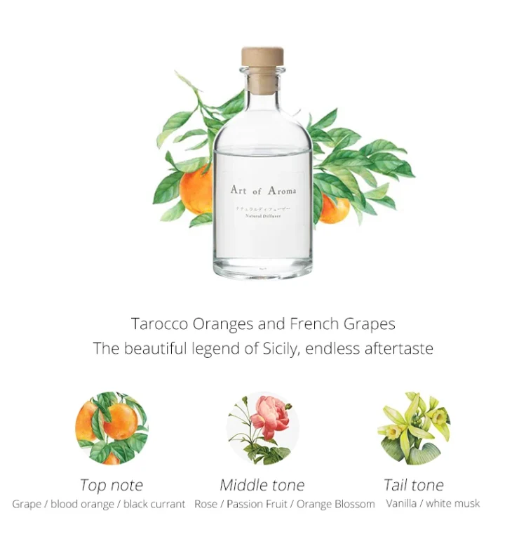 SHIMOYAMA Home Fragrance Clear Liquid Eco-friendly Stocked Glass Natural Orange and French Grapes Diffuser Set - Image 3